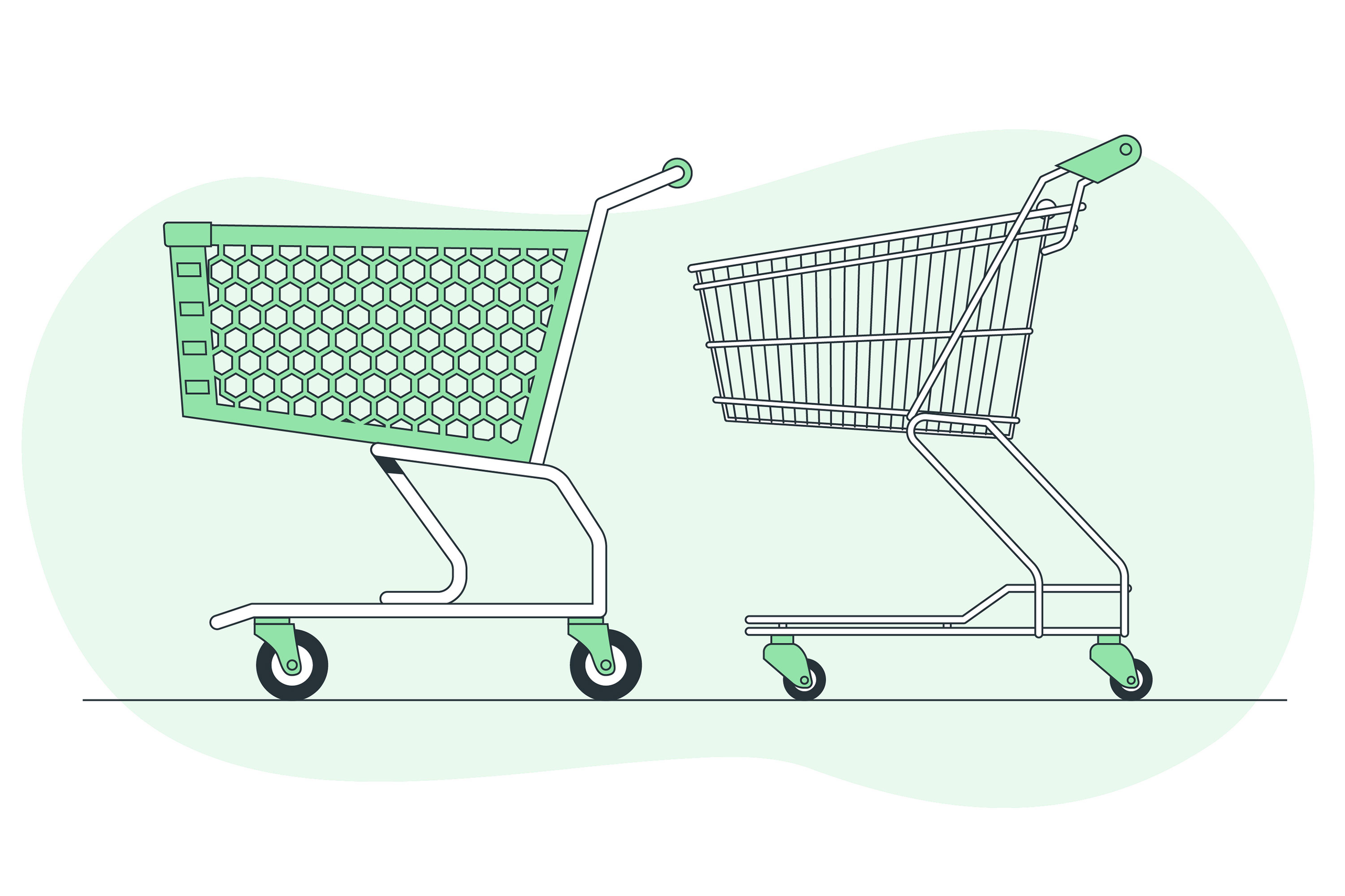 Empty Cart